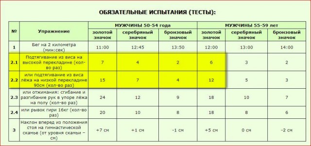 Победная поступь идиотизма по планете – том 16