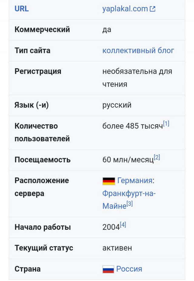 Финляндия и Эстония впустили в свое небо самолеты из России