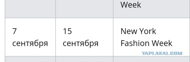 Решил проблему