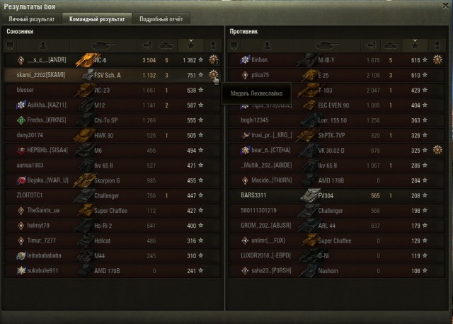 Wargaming 62