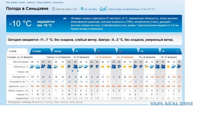 В Китае резко похолодало на 50 градусов