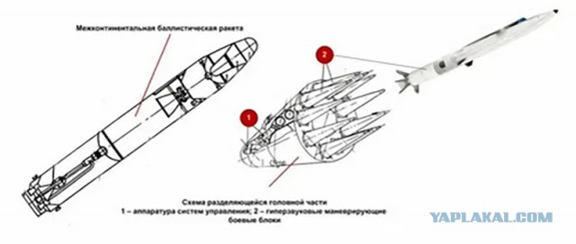 «Метеор-М» - Большой брат бдит за экологией и погодой