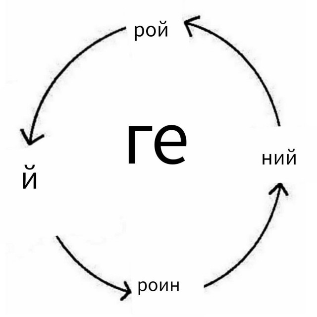 Так себе картинки 10.07.25