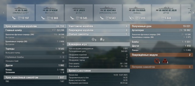 World of Warships - 10