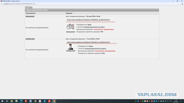 Что ищут женщины после 35?