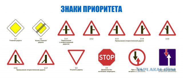 Задачка для водителей