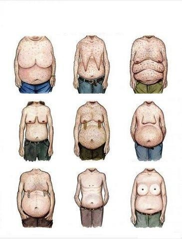 Мужские сиськи