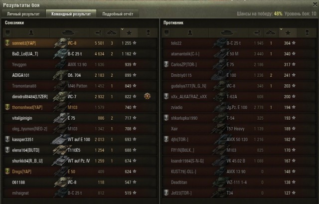 Wargaming 14