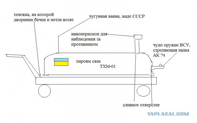 Украина увеличит производство танков в 24 раза