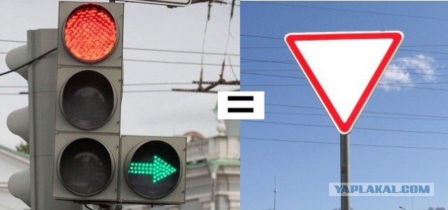 Знаете ли вы ПДД ?