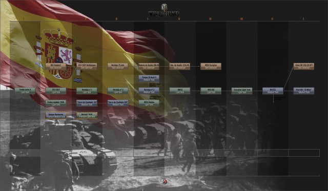 Wargaming 26