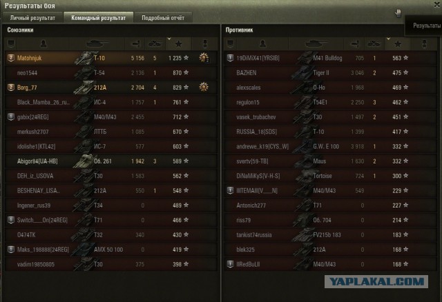 Wargaming 35