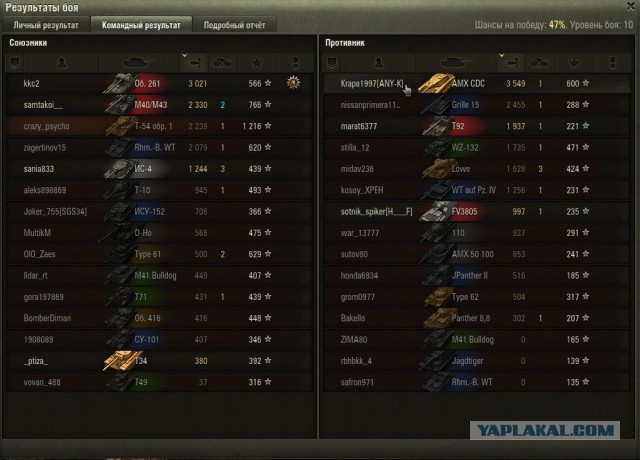 Wargaming 37