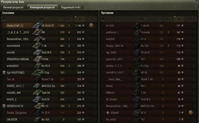 Wargaming 51
