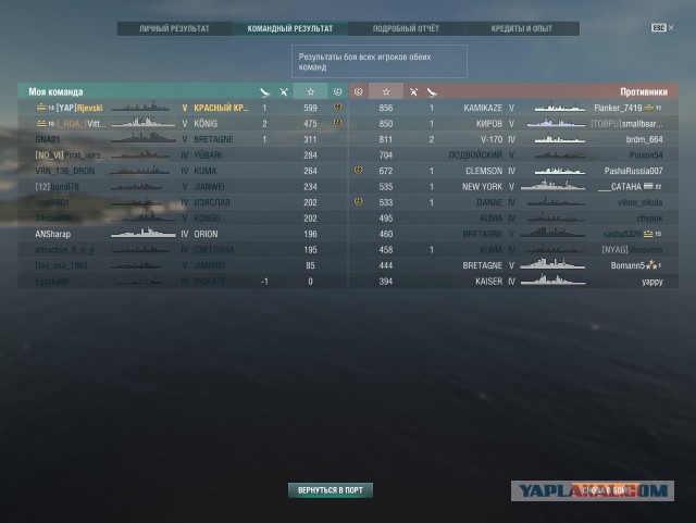 World of Warships - 5