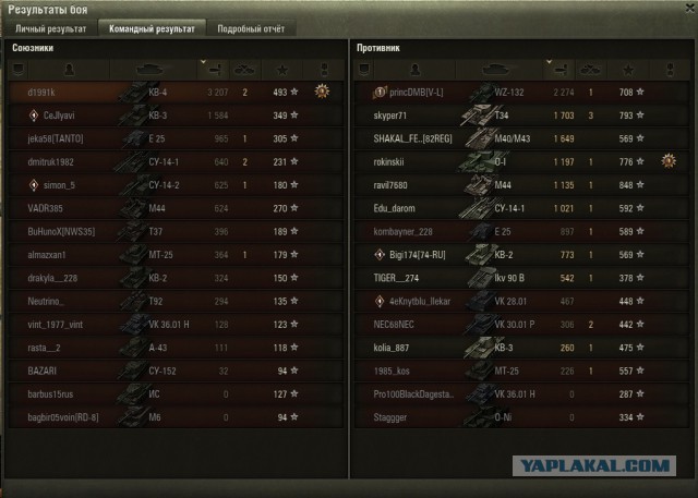 Wargaming 52