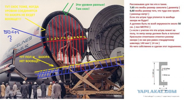 Скайлеб, очередной блеф от НАСА и прочие их фейки