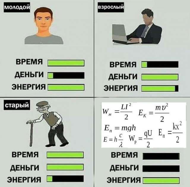 Околонаучные и не только картинки