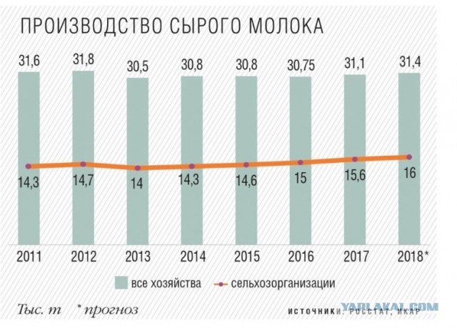 На чём будем делать "Сарматы" и Су-57? Станки могут и отключить!