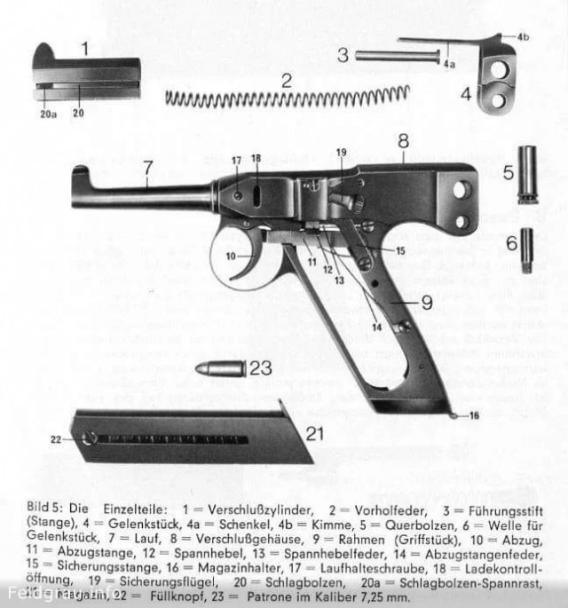 Классических пистолетов фотопост - 3