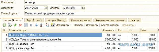 Курс имбиря рухнул десятикратно. Сарказм