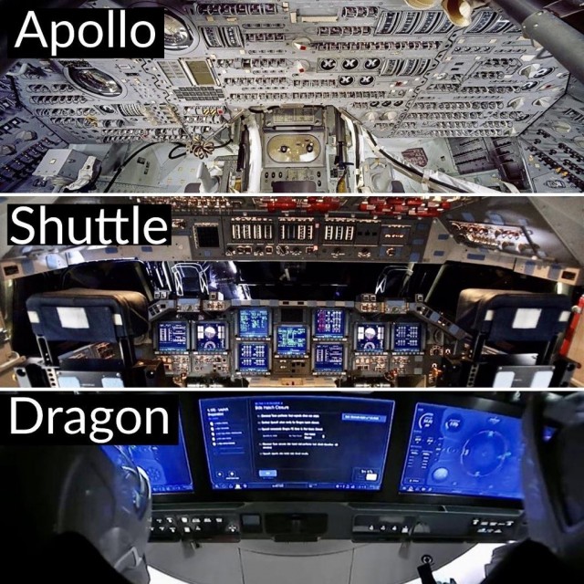 Стыковка SpaceX Crew Dragon с МКС