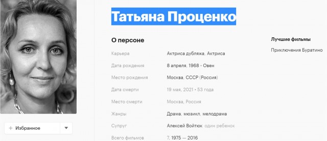20 самых противных героинь советских фильмов