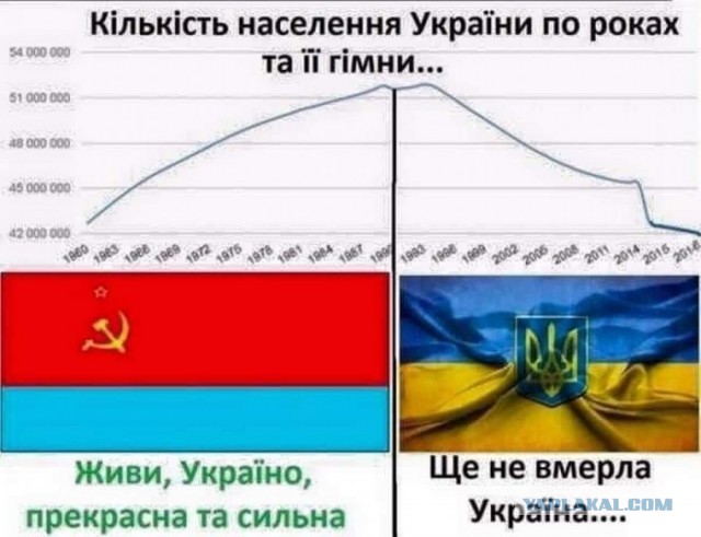 Годовщина Майдана!