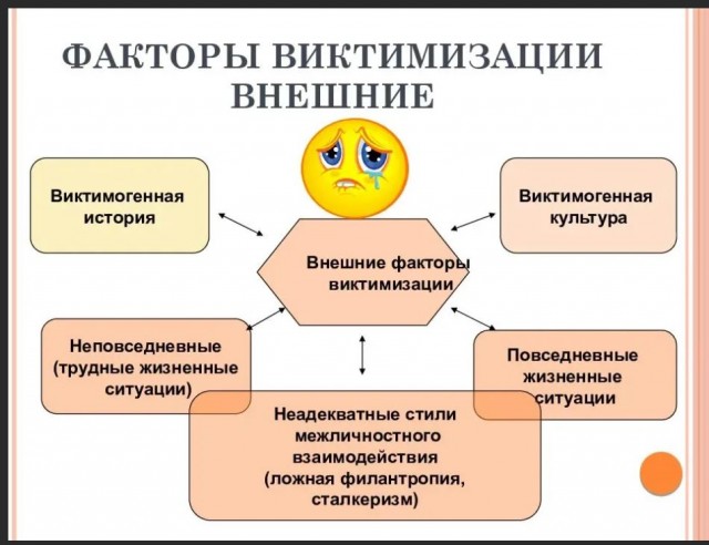 Пандемия. Коронавирус. Россия и мир. Часть 30.