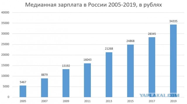 Глава Службы внешней разведки Сергей Нарышкин неожиданно прилетел в Турцию для переговоров с американской делегацией.