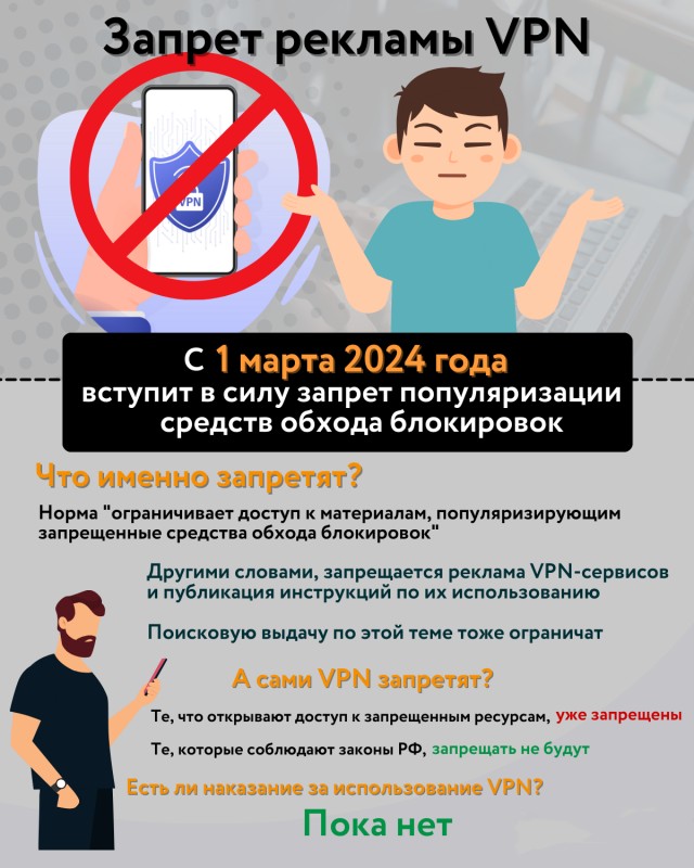 С сегодняшнего дня в России начал действовать закон о запрете «популяризации VPN»