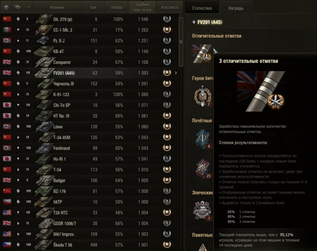Wargaming 62