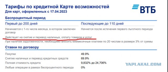 ВТБ - дно!