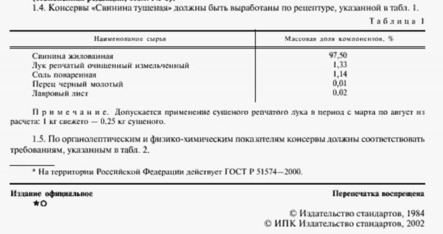 Настоящая тушенка