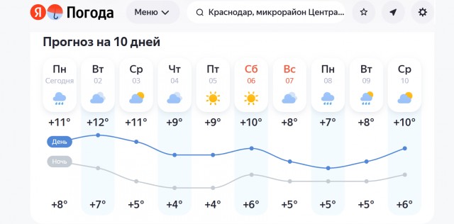 Здравствуйте друзья!