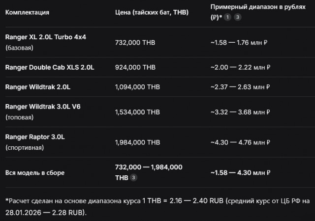 Слова тут излишни