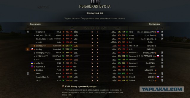 Wargaming 24