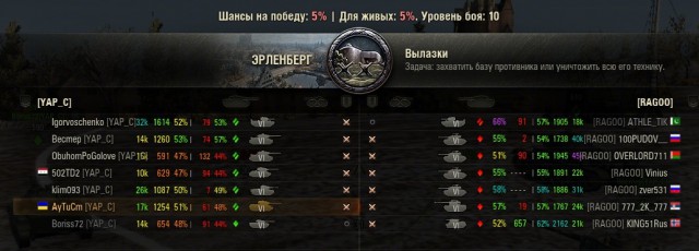 Wargaming 29