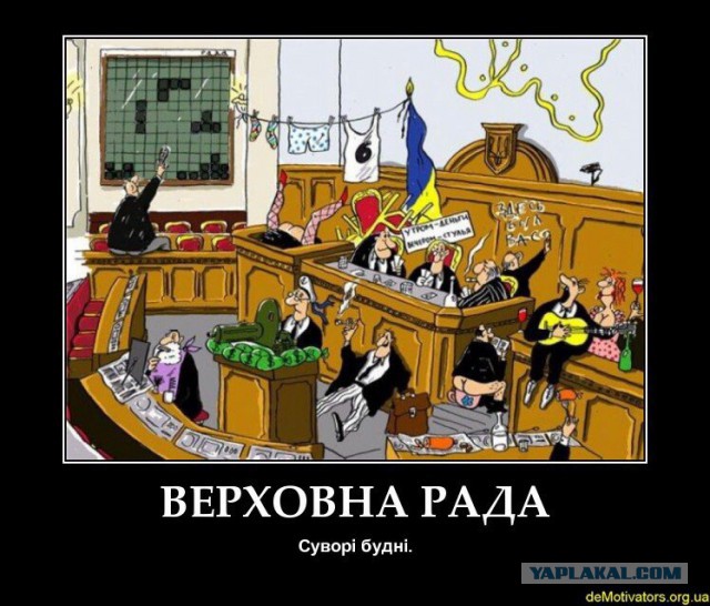 Обзор сми по Украине