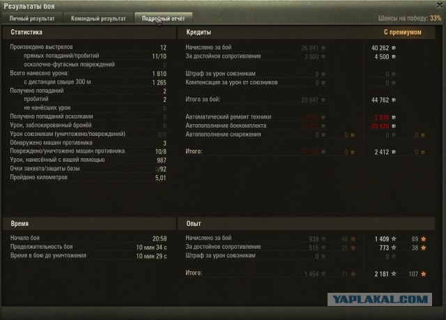 Wargaming 32