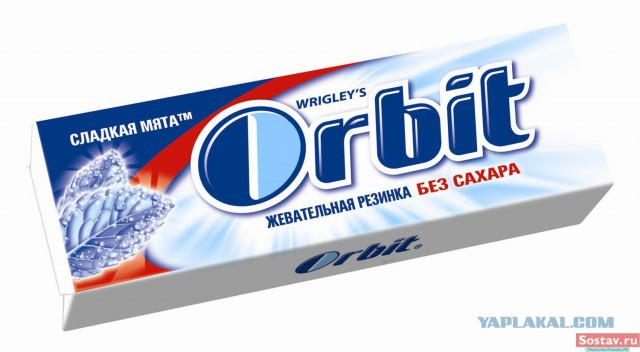Тест на музыкальное старперство