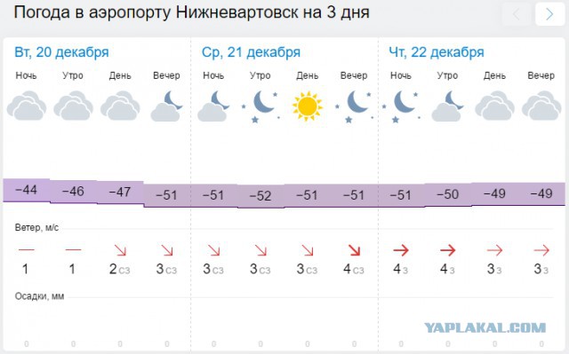 Холодает