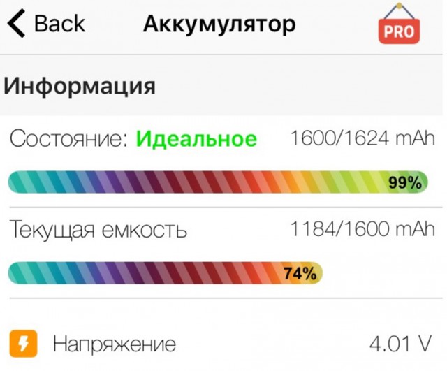 Почему iPhone за 1000 долларов невыгоден самой Apple