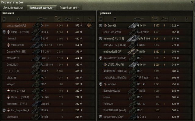 Wargaming 50! Пыщ пыщ, пробил! Урааа!
