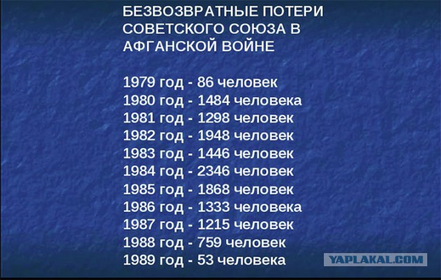 Советский город, смытый в океан