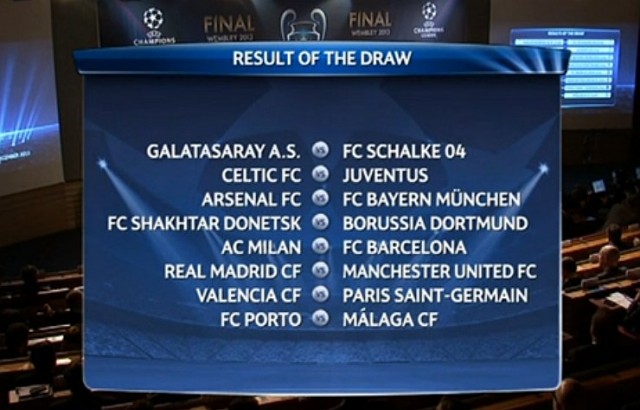 Champions League Сезон 2012/2013