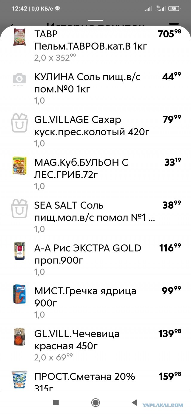 Разоблачение мифов о сумасшедших ценах на продукты в Сочи. Свои ролики с ценами, рынок Адлера. Часть вторая