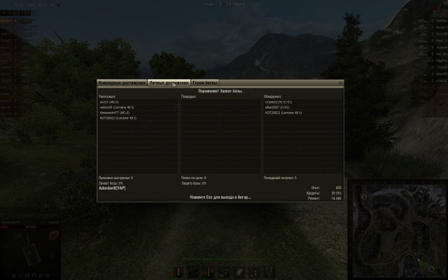 Wargaming