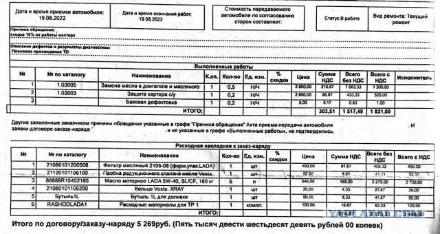 Подошёл срок замены масла в машине