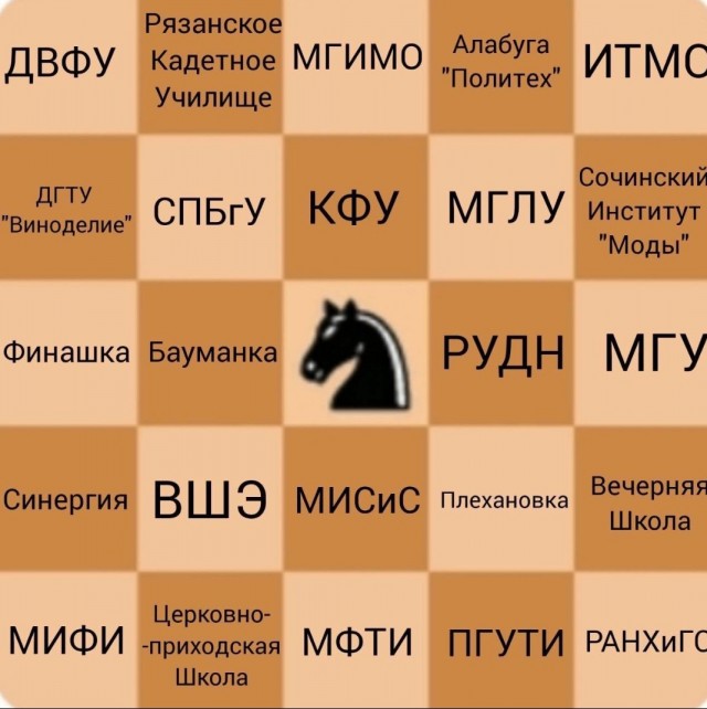 Всего понемногу. От 29.07